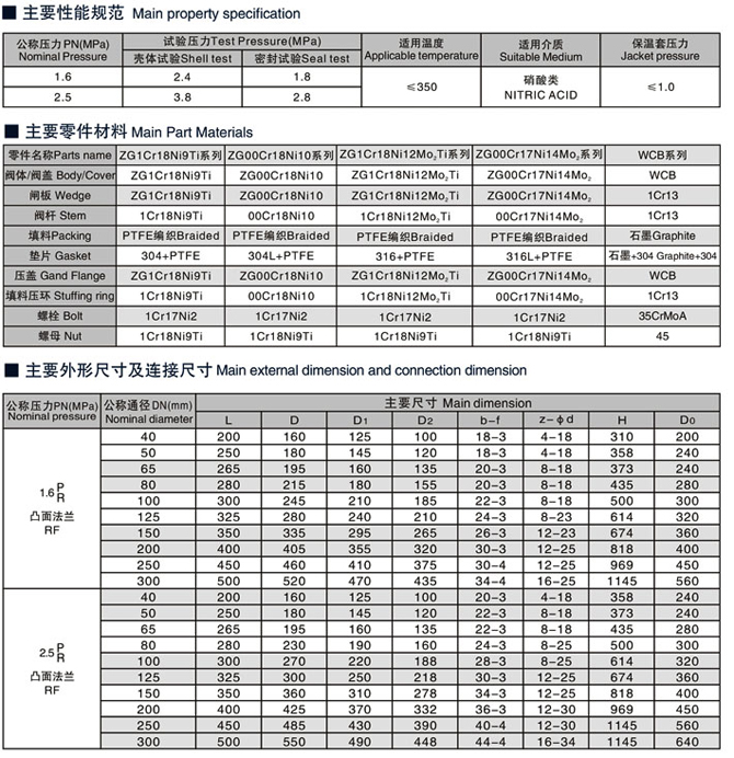 保溫截止閥,保溫夾套截止閥參數(shù)尺寸結(jié)構(gòu)圖 保溫截止閥,保溫夾套截止閥參數(shù)尺寸結(jié)構(gòu)圖
