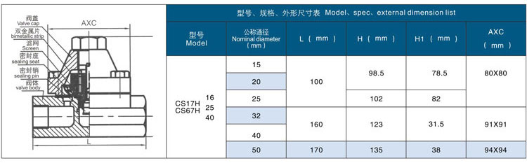 可調(diào)雙金屬片式疏水閥尺寸結(jié)構(gòu)圖 可調(diào)雙金屬片式疏水閥尺寸結(jié)構(gòu)圖