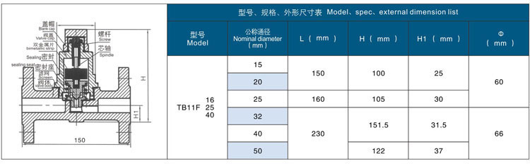 可調(diào)雙金屬片式疏水閥尺寸結(jié)構(gòu)圖 可調(diào)雙金屬片式疏水閥尺寸結(jié)構(gòu)圖