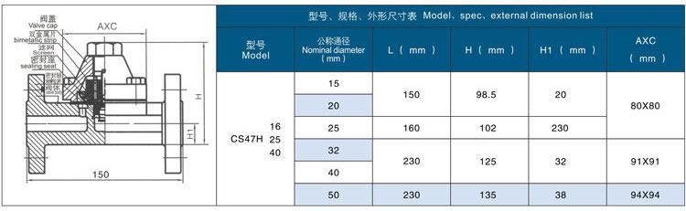 可調(diào)雙金屬片式疏水閥尺寸結(jié)構(gòu)圖 可調(diào)雙金屬片式疏水閥尺寸結(jié)構(gòu)圖