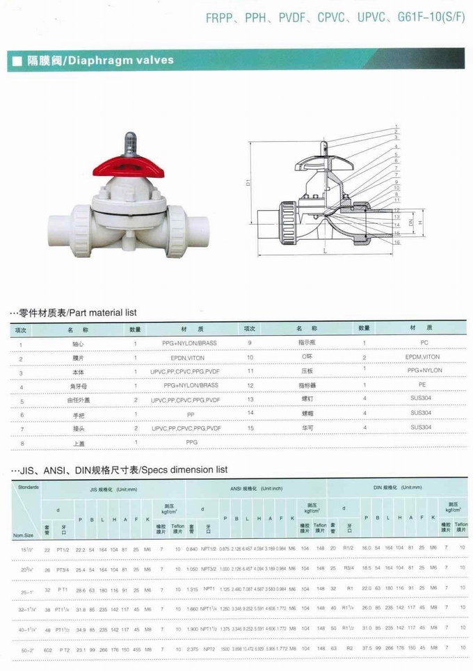 UPVC隔膜閥,UPVC塑料隔膜閥參數(shù)尺寸結(jié)構(gòu)圖 UPVC隔膜閥,UPVC塑料隔膜閥參數(shù)尺寸結(jié)構(gòu)圖