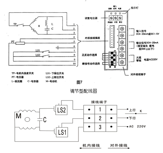 電動套筒調(diào)節(jié)閥接線圖 電動套筒調(diào)節(jié)閥接線圖